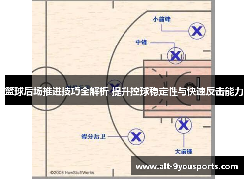 篮球后场推进技巧全解析 提升控球稳定性与快速反击能力