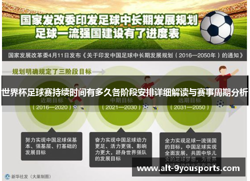 世界杯足球赛持续时间有多久各阶段安排详细解读与赛事周期分析