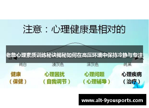 老詹心理素质训练秘诀揭秘如何在高压环境中保持冷静与专注