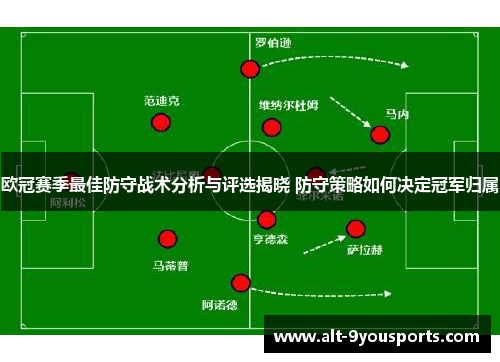 欧冠赛季最佳防守战术分析与评选揭晓 防守策略如何决定冠军归属