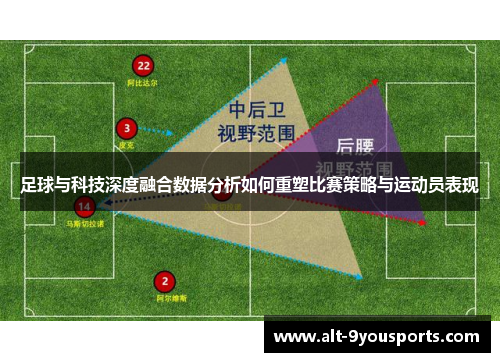 足球与科技深度融合数据分析如何重塑比赛策略与运动员表现