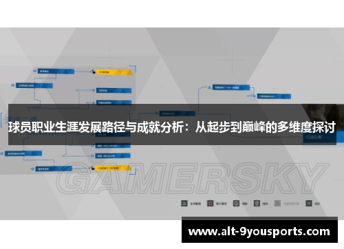 球员职业生涯发展路径与成就分析：从起步到巅峰的多维度探讨
