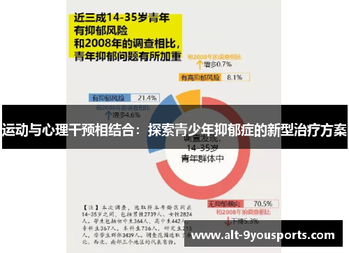 运动与心理干预相结合：探索青少年抑郁症的新型治疗方案