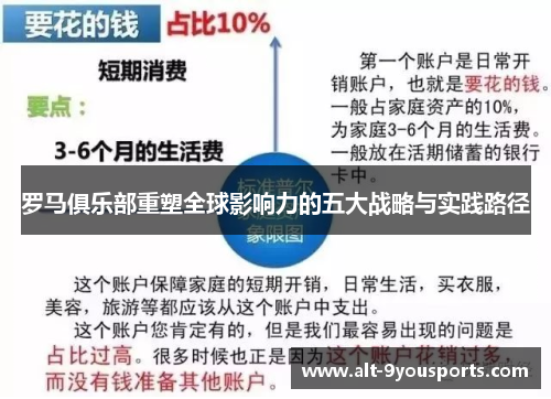 罗马俱乐部重塑全球影响力的五大战略与实践路径