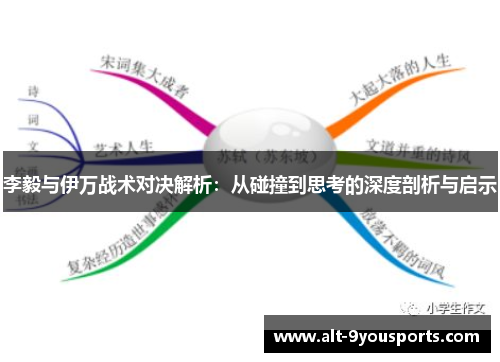 李毅与伊万战术对决解析：从碰撞到思考的深度剖析与启示