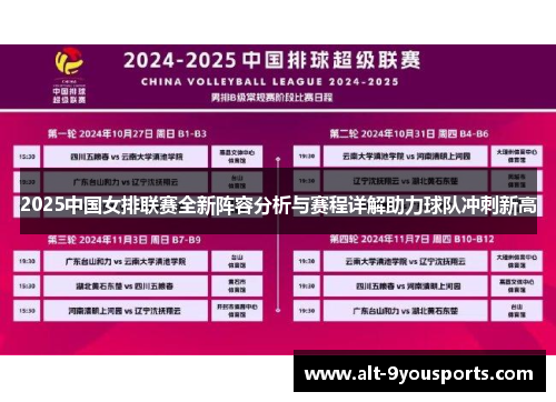 2025中国女排联赛全新阵容分析与赛程详解助力球队冲刺新高