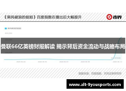 曼联66亿英镑财报解读 揭示背后资金流动与战略布局