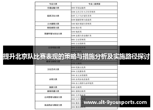 提升北京队比赛表现的策略与措施分析及实施路径探讨