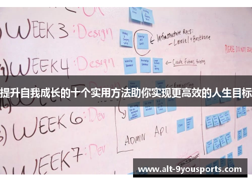 提升自我成长的十个实用方法助你实现更高效的人生目标 提升自我成长的十个实用方法助你实现更高效的人生目标