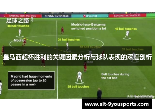 皇马西超杯胜利的关键因素分析与球队表现的深度剖析