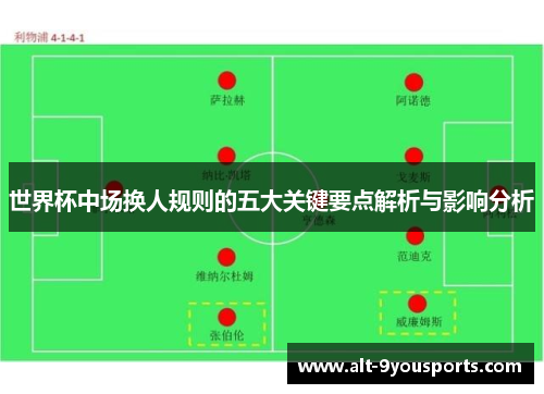 世界杯中场换人规则的五大关键要点解析与影响分析