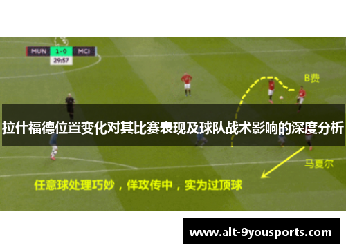 拉什福德位置变化对其比赛表现及球队战术影响的深度分析