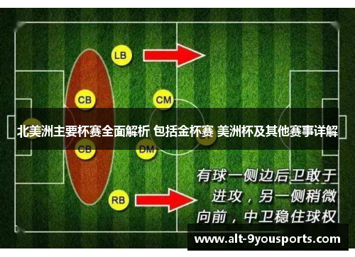北美洲主要杯赛全面解析 包括金杯赛 美洲杯及其他赛事详解 北美洲主要杯赛全面解析 包括金杯赛 美洲杯及其他赛事详解
